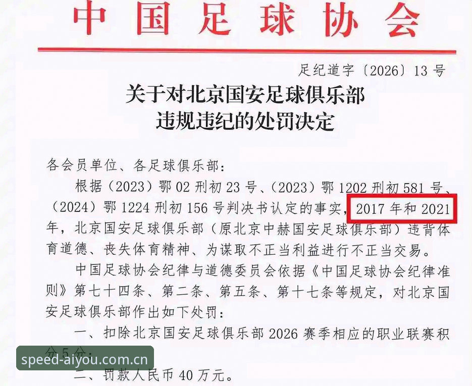 中国足协第三批禁足名单深度解析：从行业乱象看体育治理完整指南
